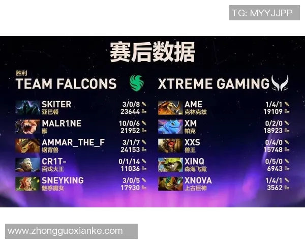 深入解析BLG战队在DOTA2比赛中的技术策略与战术运用实时新闻